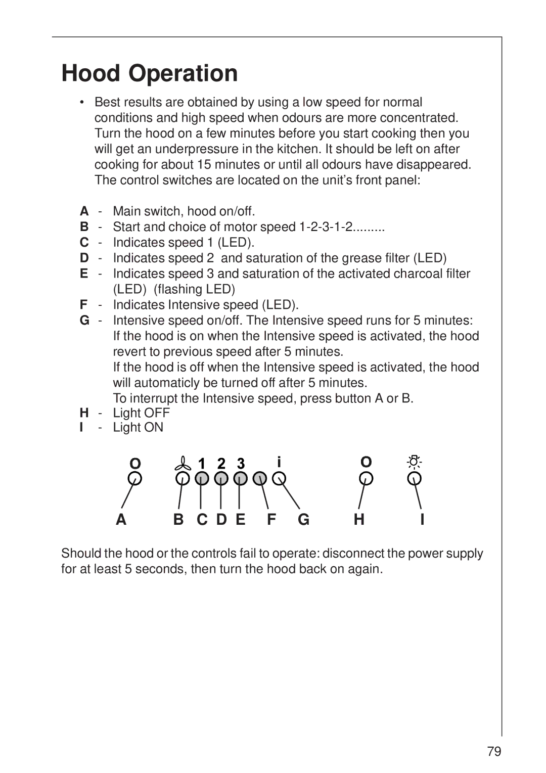 AEG DI 8610 manual Hood Operation, C D E F G H 
