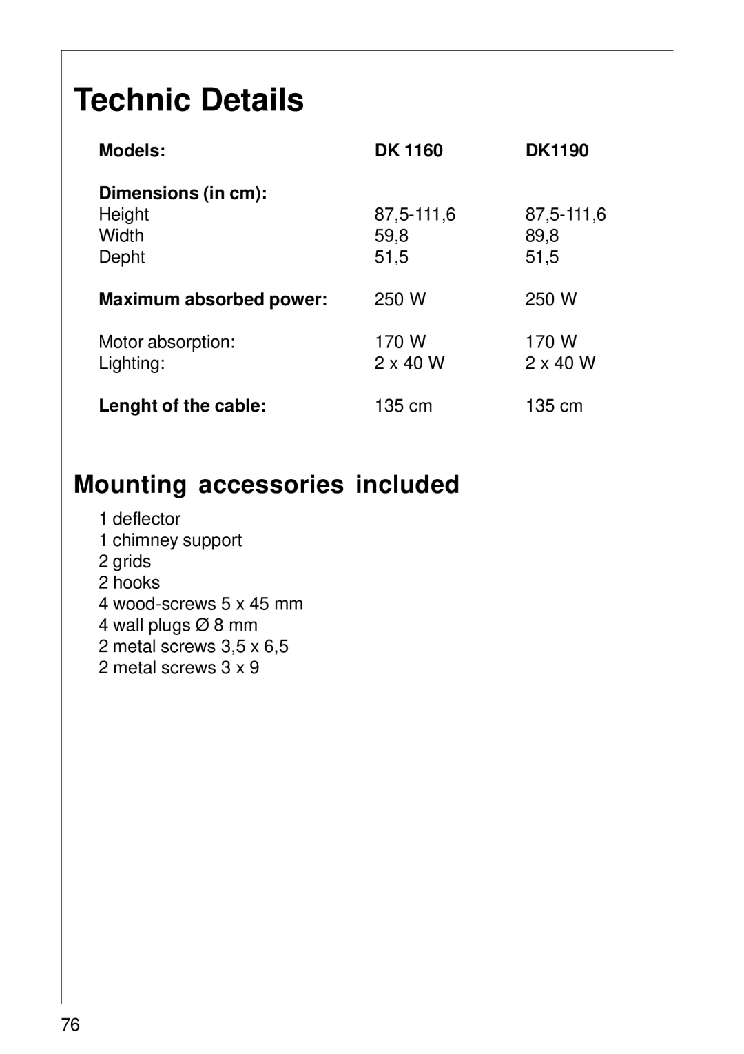 AEG DK 1190, DK 1160 installation instructions Technic Details, Mounting accessories included 