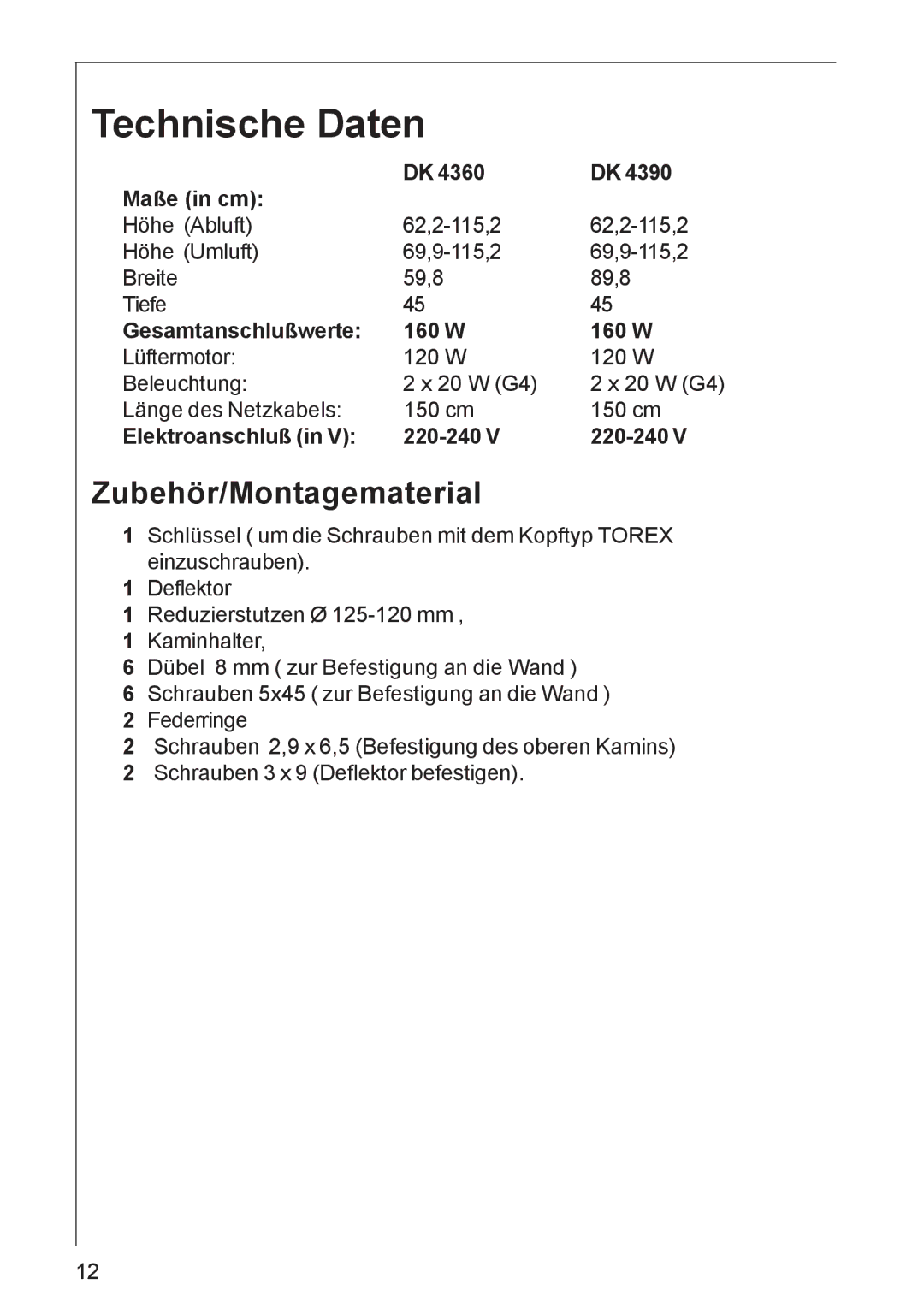 AEG DK 4390 Technische Daten, Zubehör/Montagematerial, Maße in cm, Gesamtanschlußwerte 160 W, Elektroanschluß 220-240 