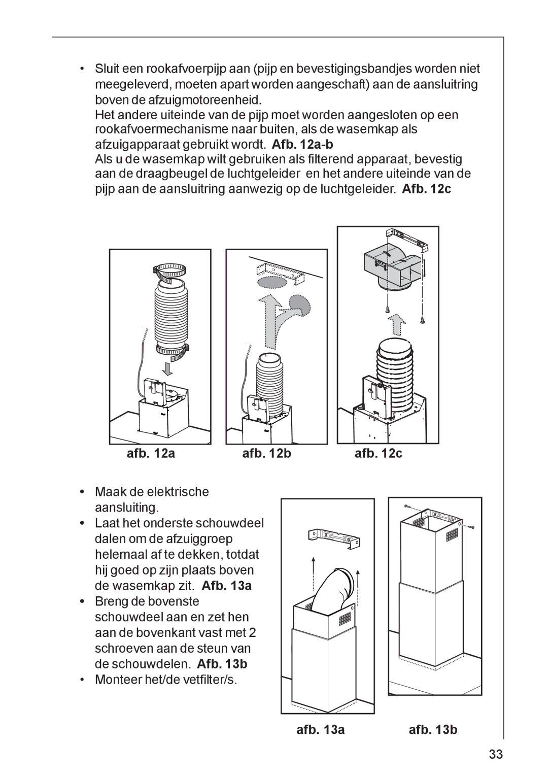 AEG DK 4360, DK 4390 user manual Afb a Afb b Afb c 