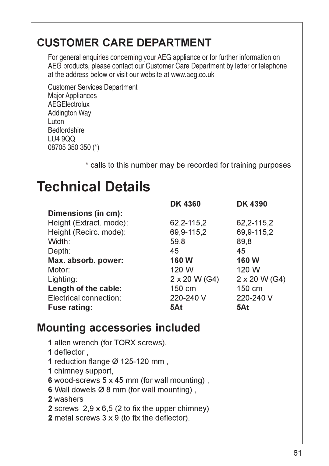 AEG DK 4360, DK 4390 user manual Technical Details, Mounting accessories included 