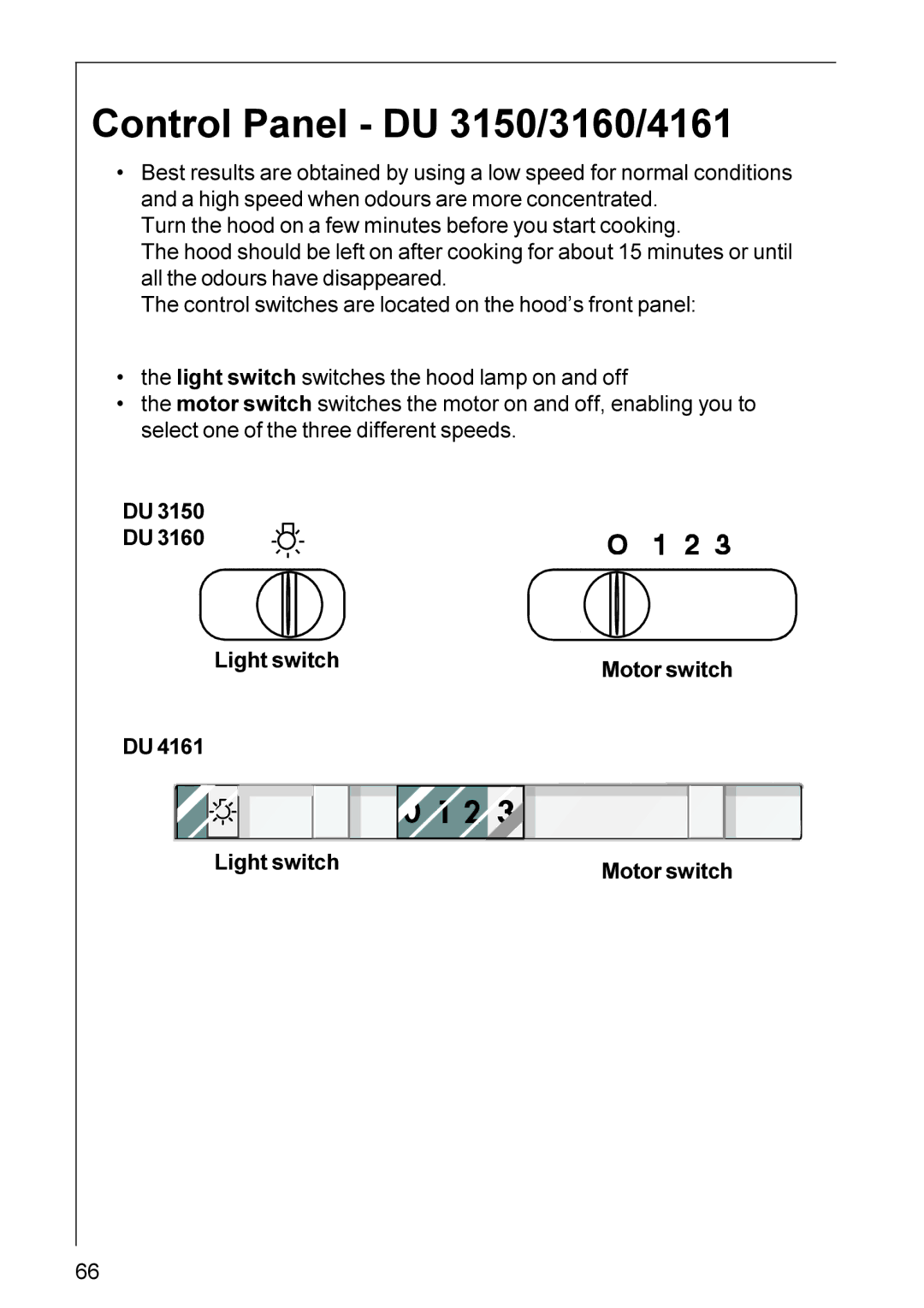 AEG DU 3160, DU 4561, DU 3360, DU 4161, DU 4360, DU 4361 installation instructions Control Panel DU 3150/3160/4161 