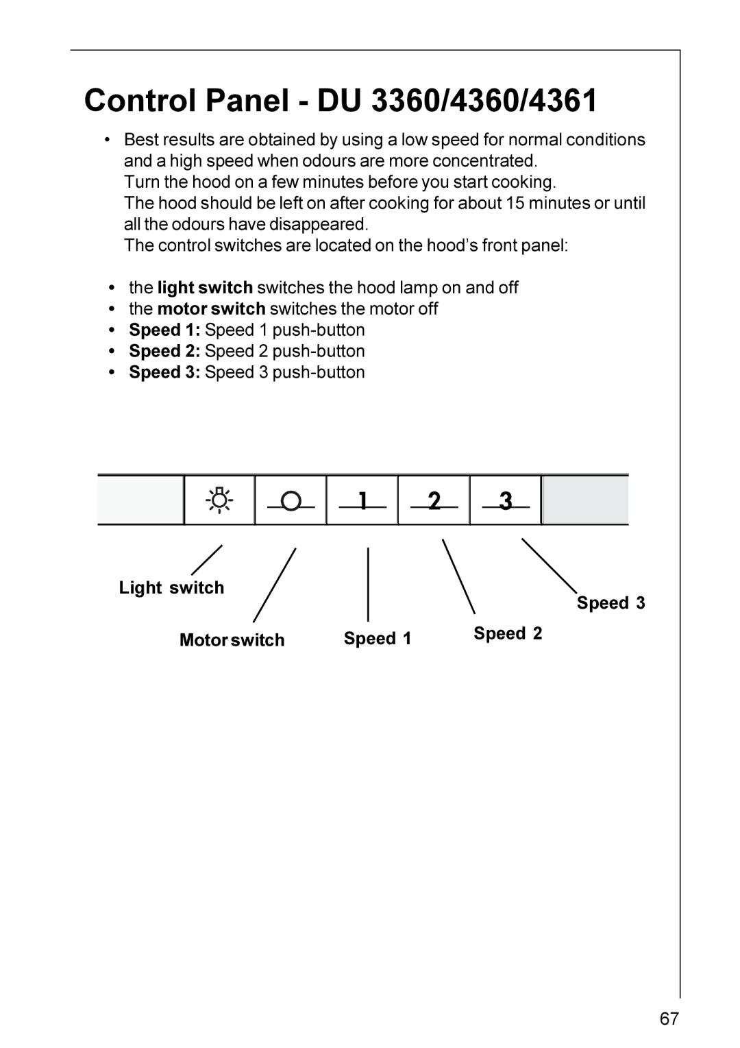 AEG DU 4561, DU 3160, DU 4161, DU 3150, DU 4360, DU 4361 installation instructions Control Panel DU 3360/4360/4361 