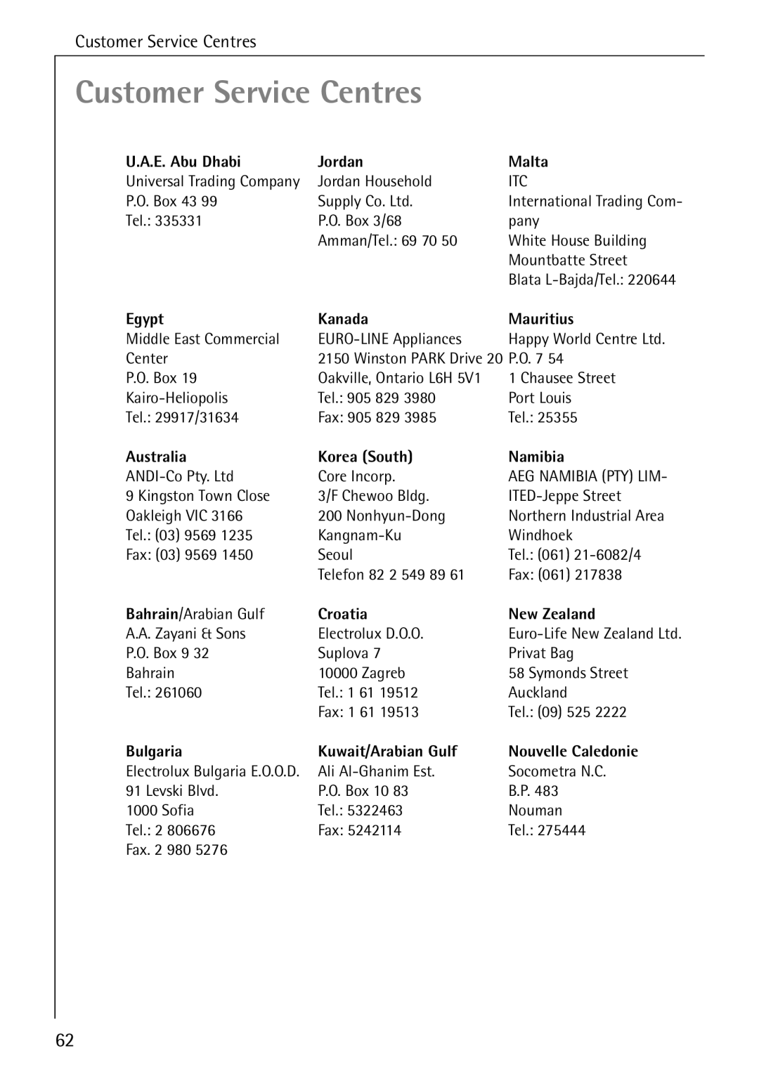 AEG E4100-1 manual E. Abu Dhabi Jordan Malta, Egypt Kanada Mauritius, Australia Korea South Namibia, Croatia New Zealand 