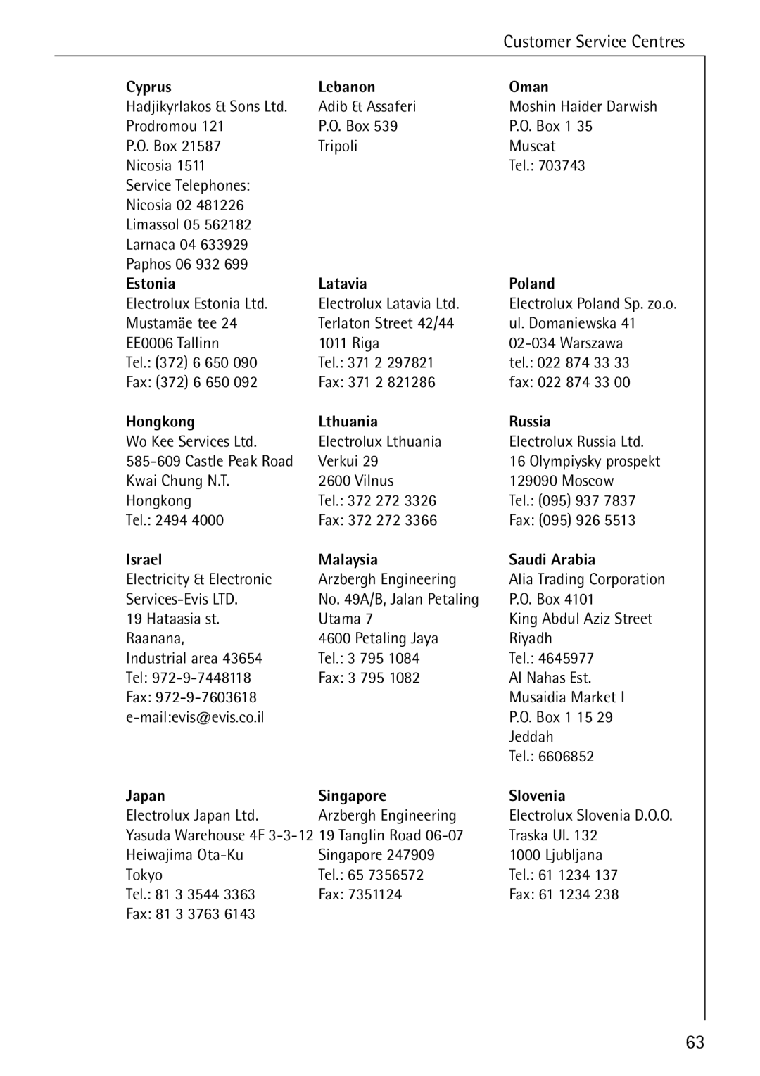AEG E4100-1 manual Cyprus Lebanon Oman, Estonia Latavia Poland, Hongkong Lthuania Russia, Israel Malaysia Saudi Arabia 