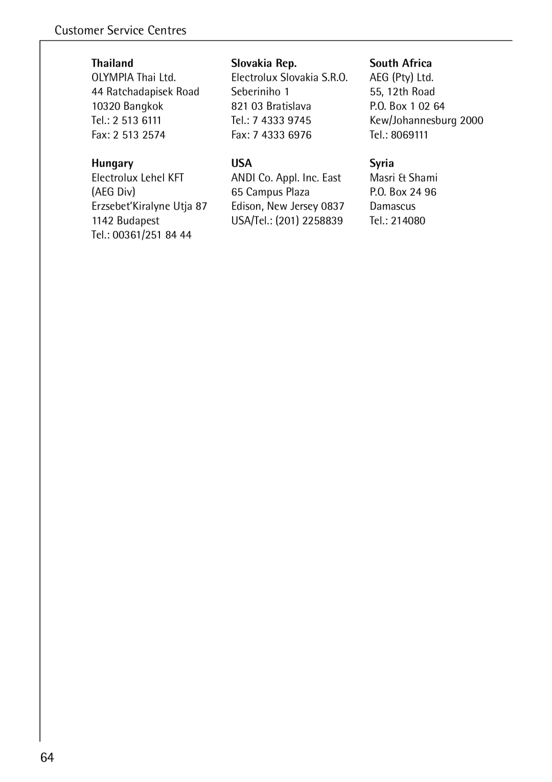 AEG E4100-1 manual Thailand Slovakia Rep South Africa, Hungary, Syria 