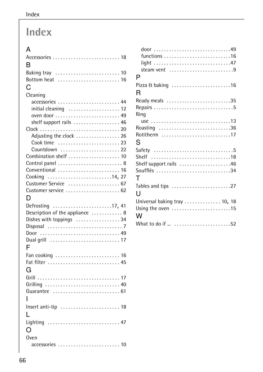 AEG E4100-1 manual Index 