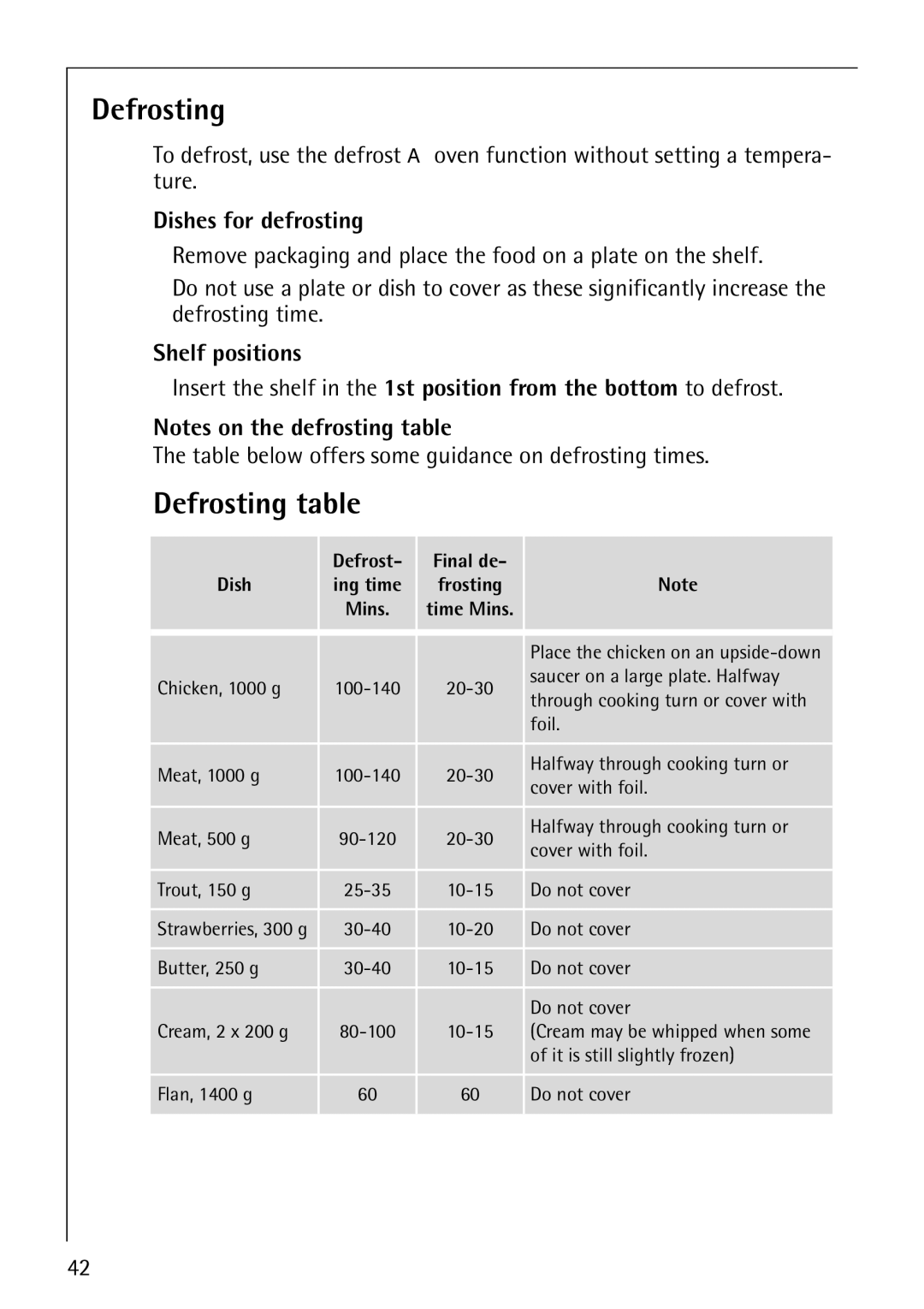 AEG E4130-1 manual Defrosting table, Dishes for defrosting, Defrost Final de Dish 