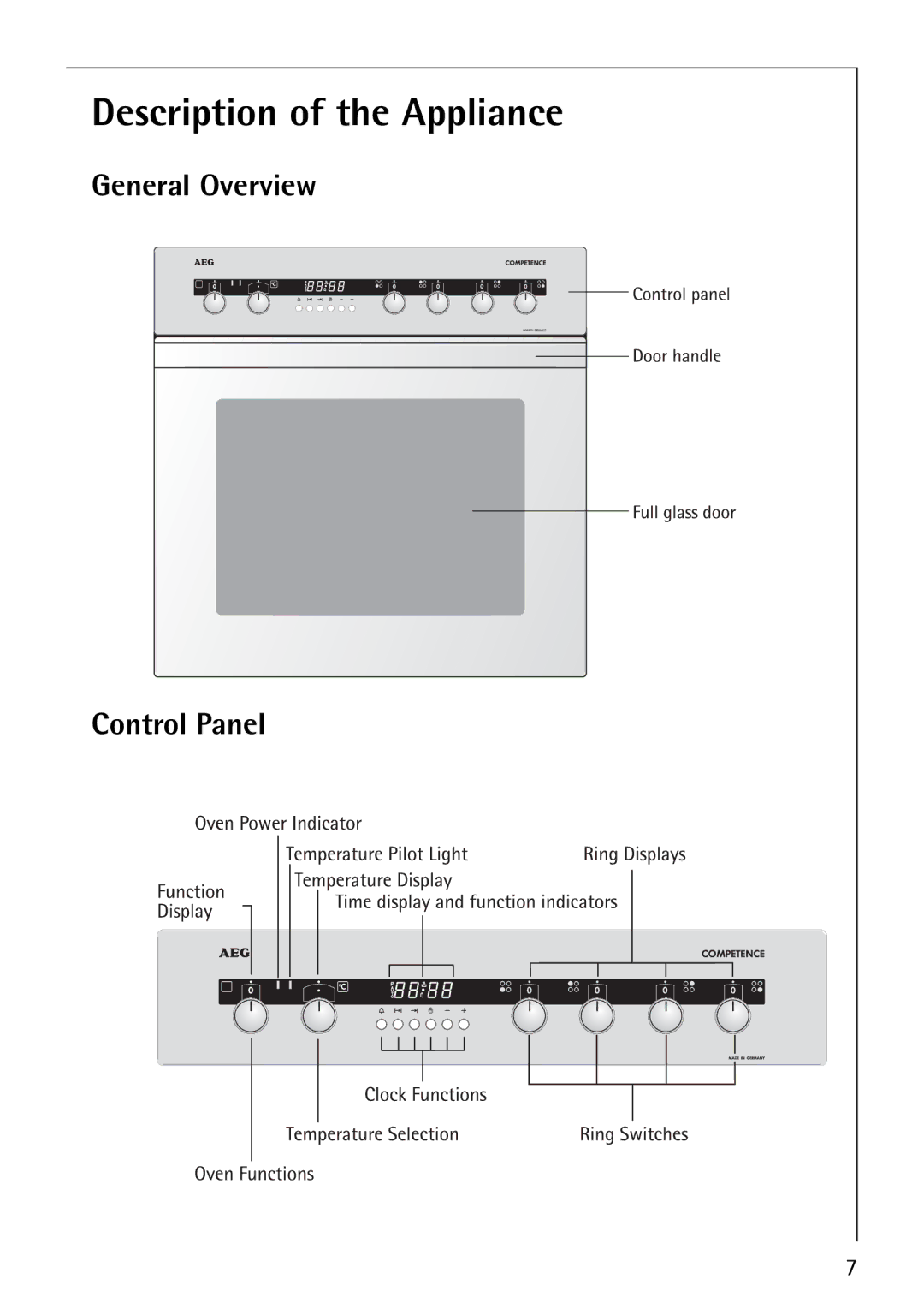 AEG E4130-1 manual Description of the Appliance, General Overview, Control Panel 