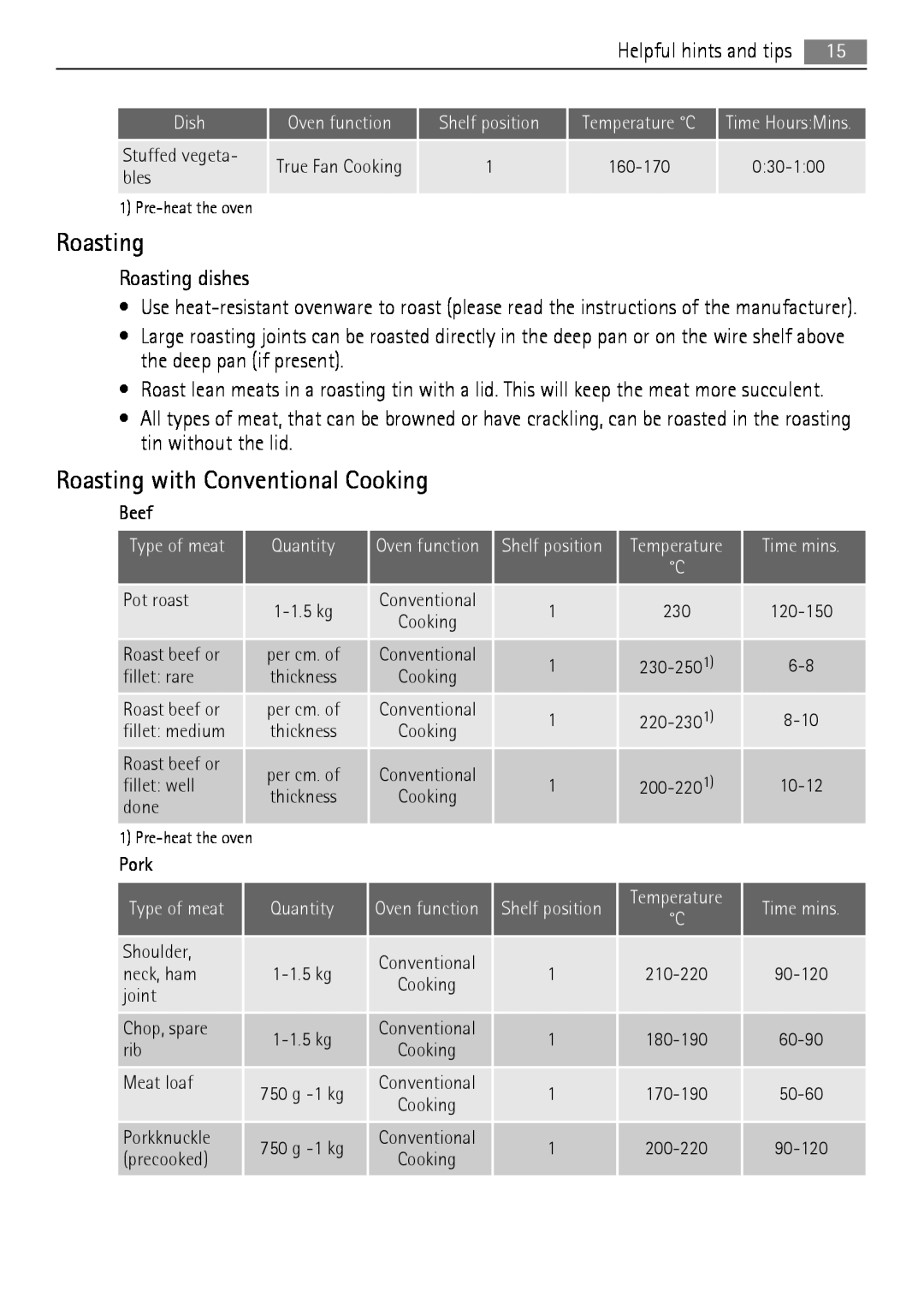 AEG EE1000000 user manual Roasting with Conventional Cooking 