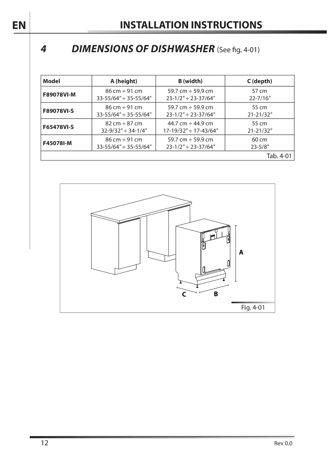 AEG F89078VI-M user manual Dimensions of Dishwasher See fig 