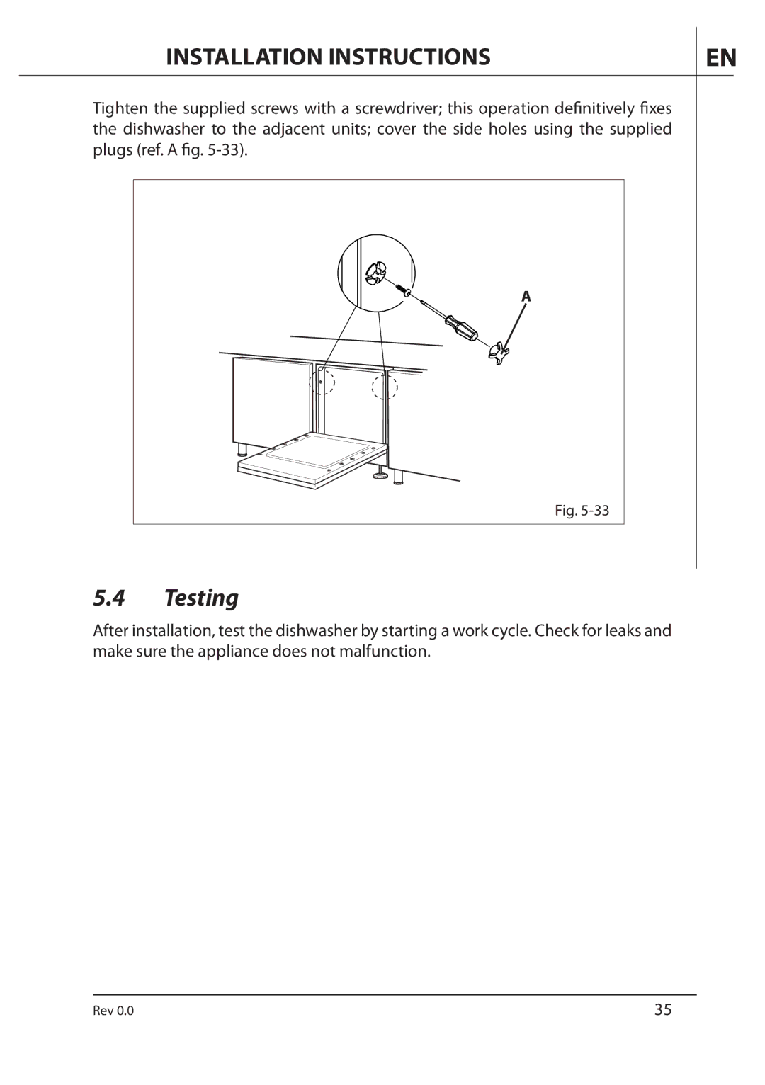 AEG F89078VI-M user manual Testing 