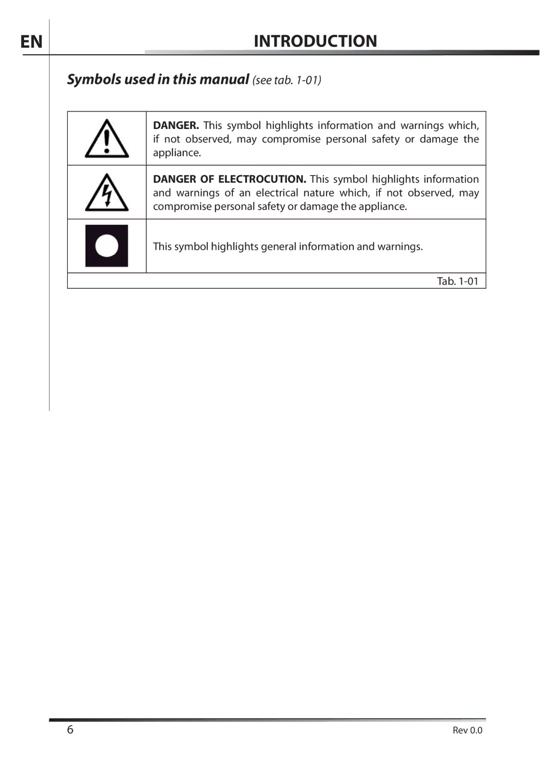 AEG F89078VI-M user manual Introduction, Symbols used in this manual see tab 