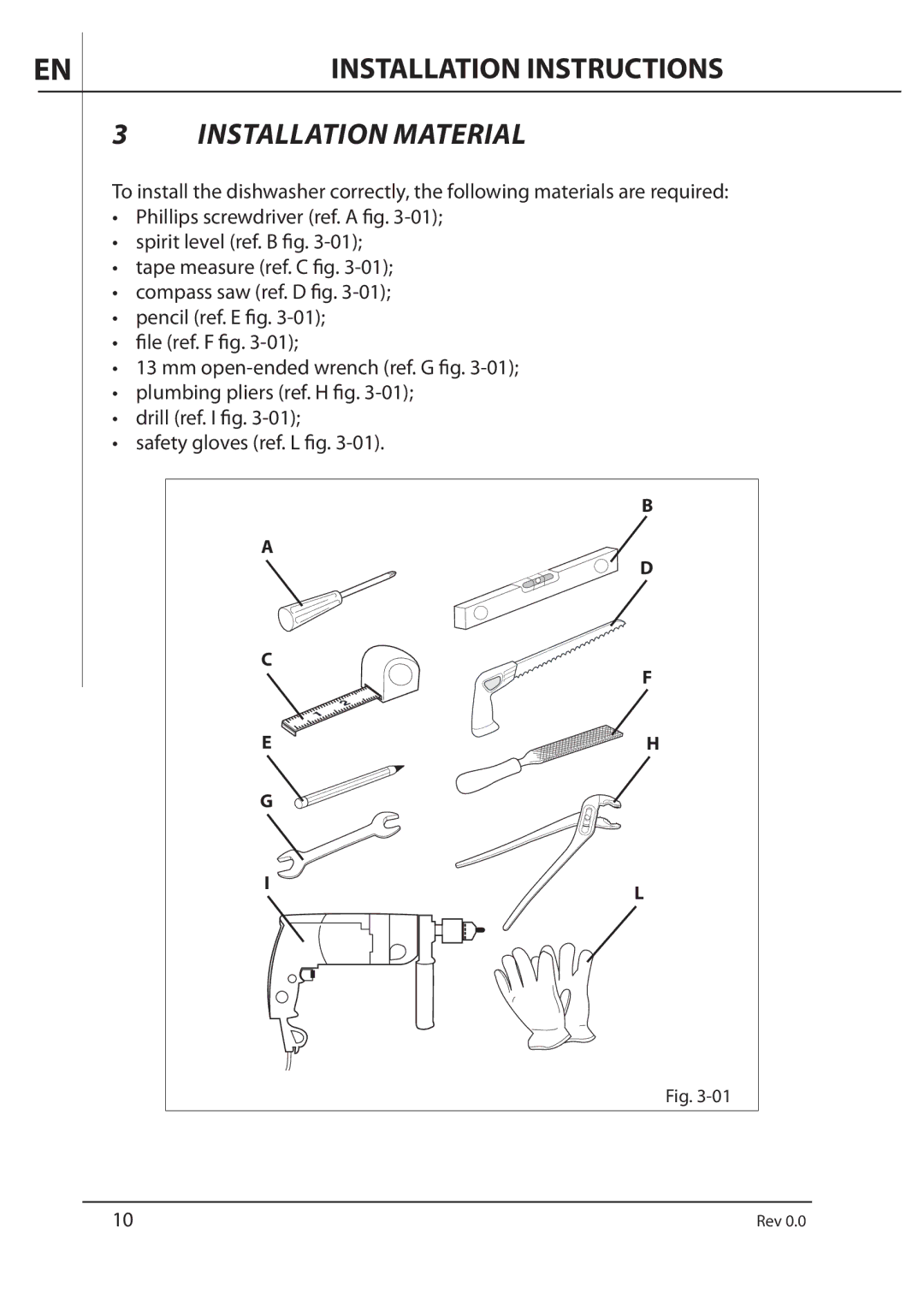 AEG F89078VI-M user manual Installation Material 