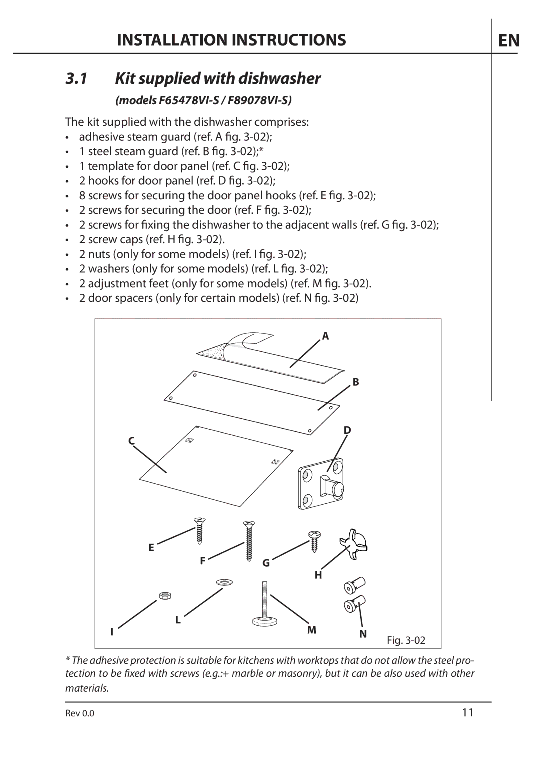 AEG F89078VI-M user manual Kit supplied with dishwasher, Models F65478VI-S / F89078VI-S 