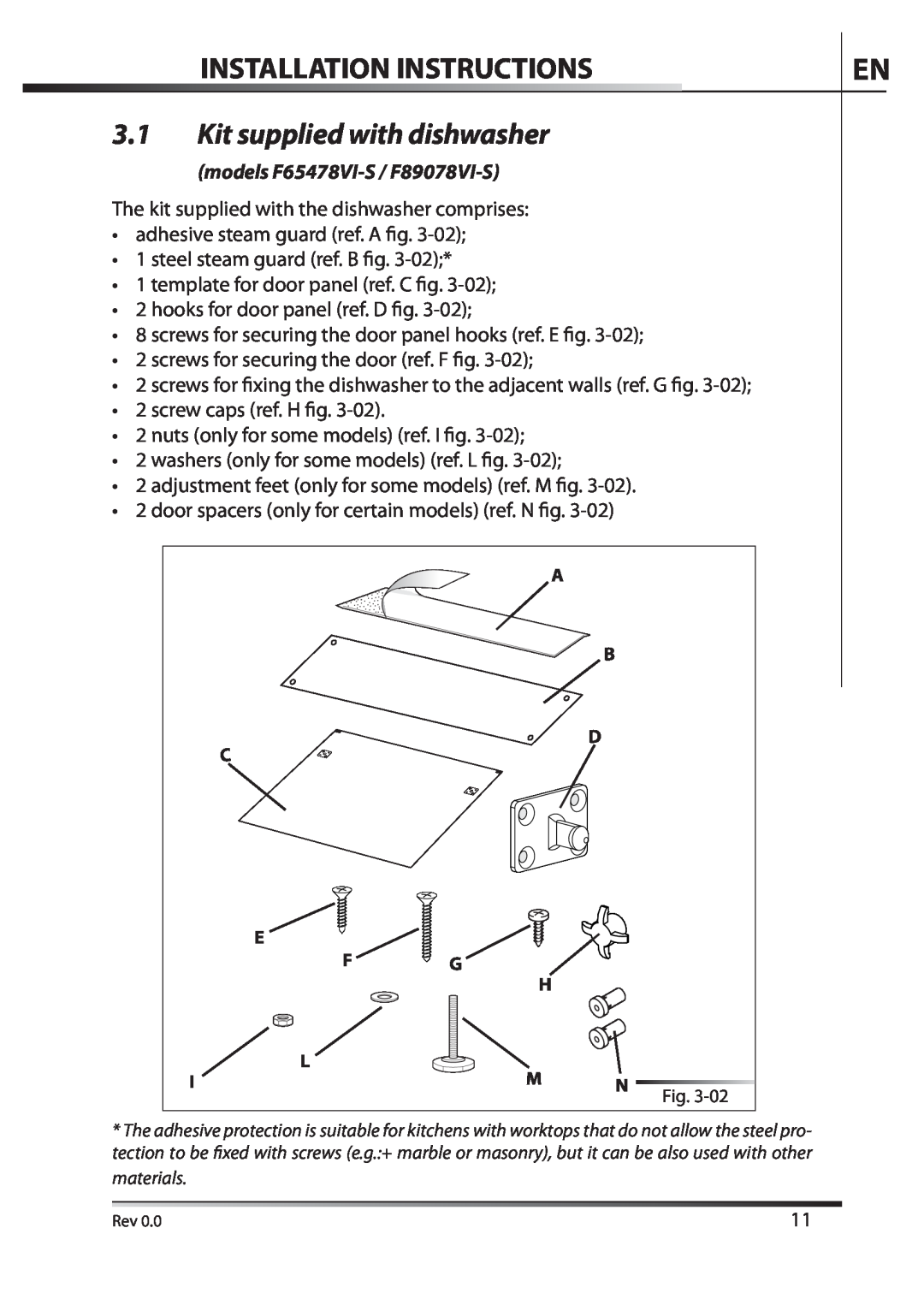 AEG F89078VI-M user manual Installation Instructions, Kit supplied with dishwasher, models F65478VI-S / F89078VI-S 