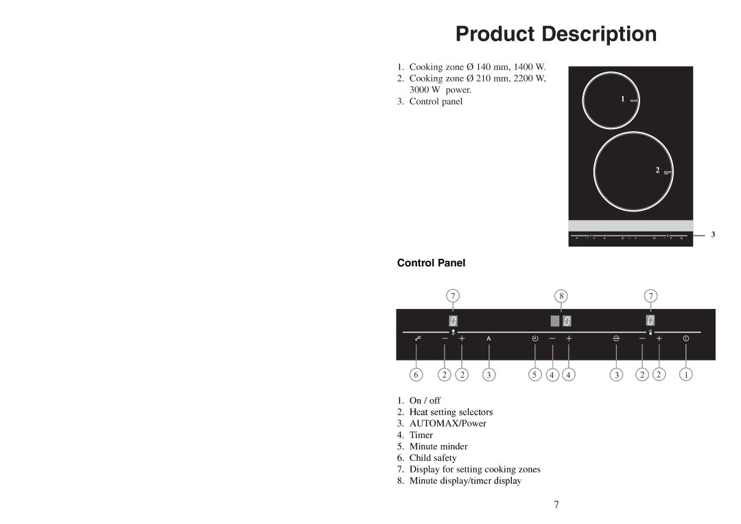 AEG FM 4803K-AN manual Product Description, Control Panel 