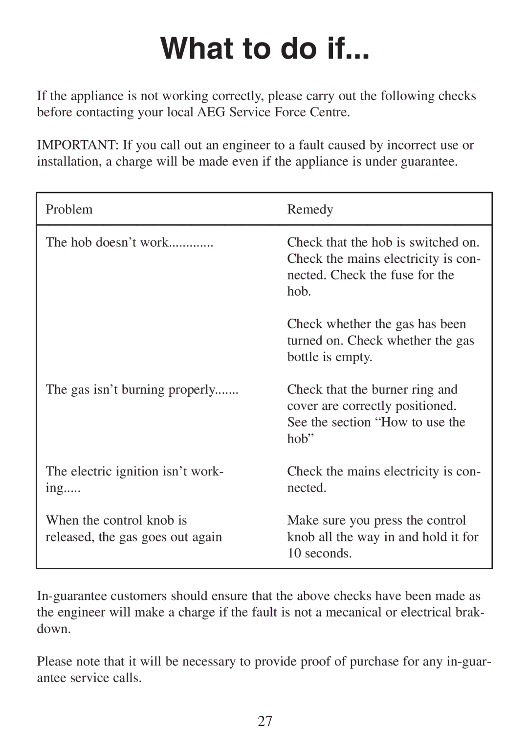 AEG FM 6300G-AN manual What to do if 