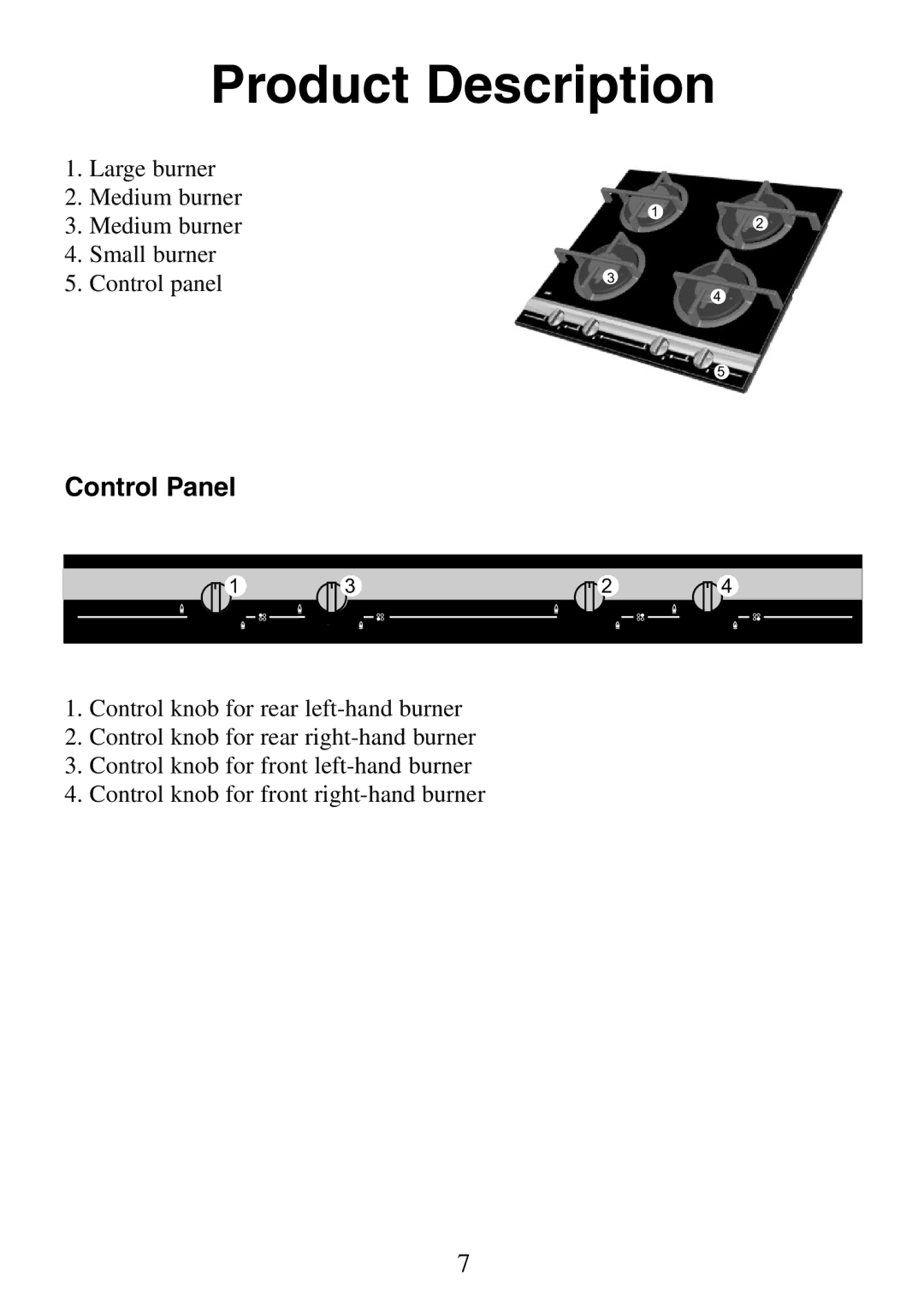 AEG FM 6300G-AN manual Product Description, Control Panel 