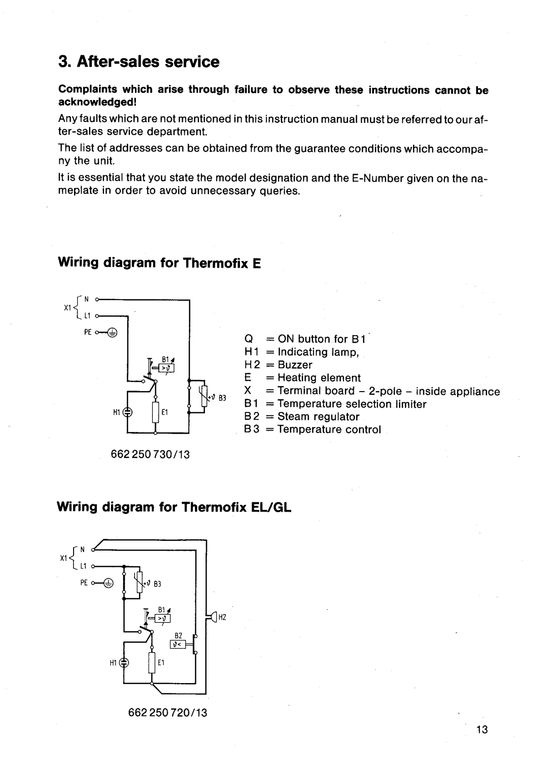 AEG EL, GL manual 