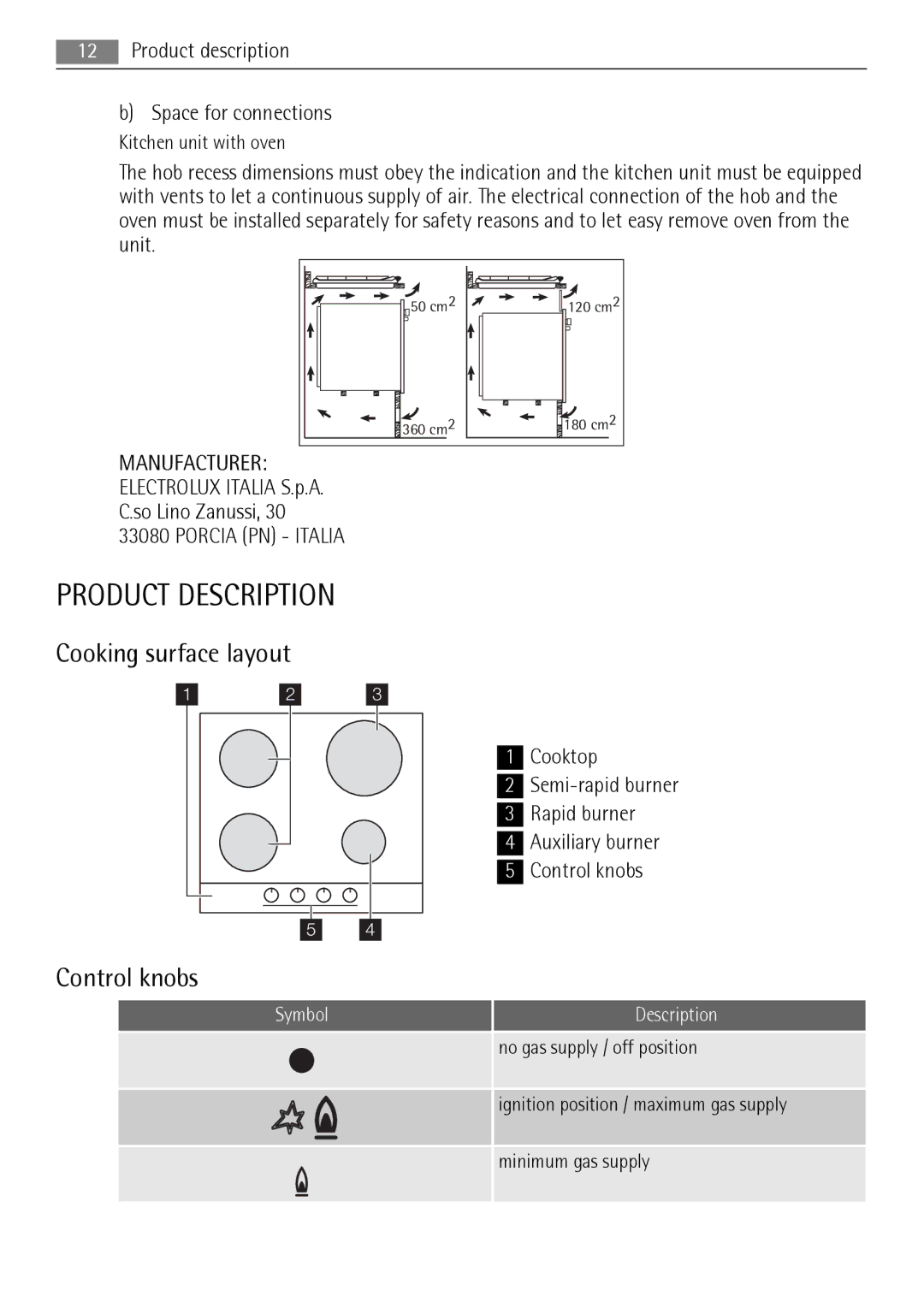 AEG HG654320NM user manual Product Description, Cooking surface layout, Control knobs 