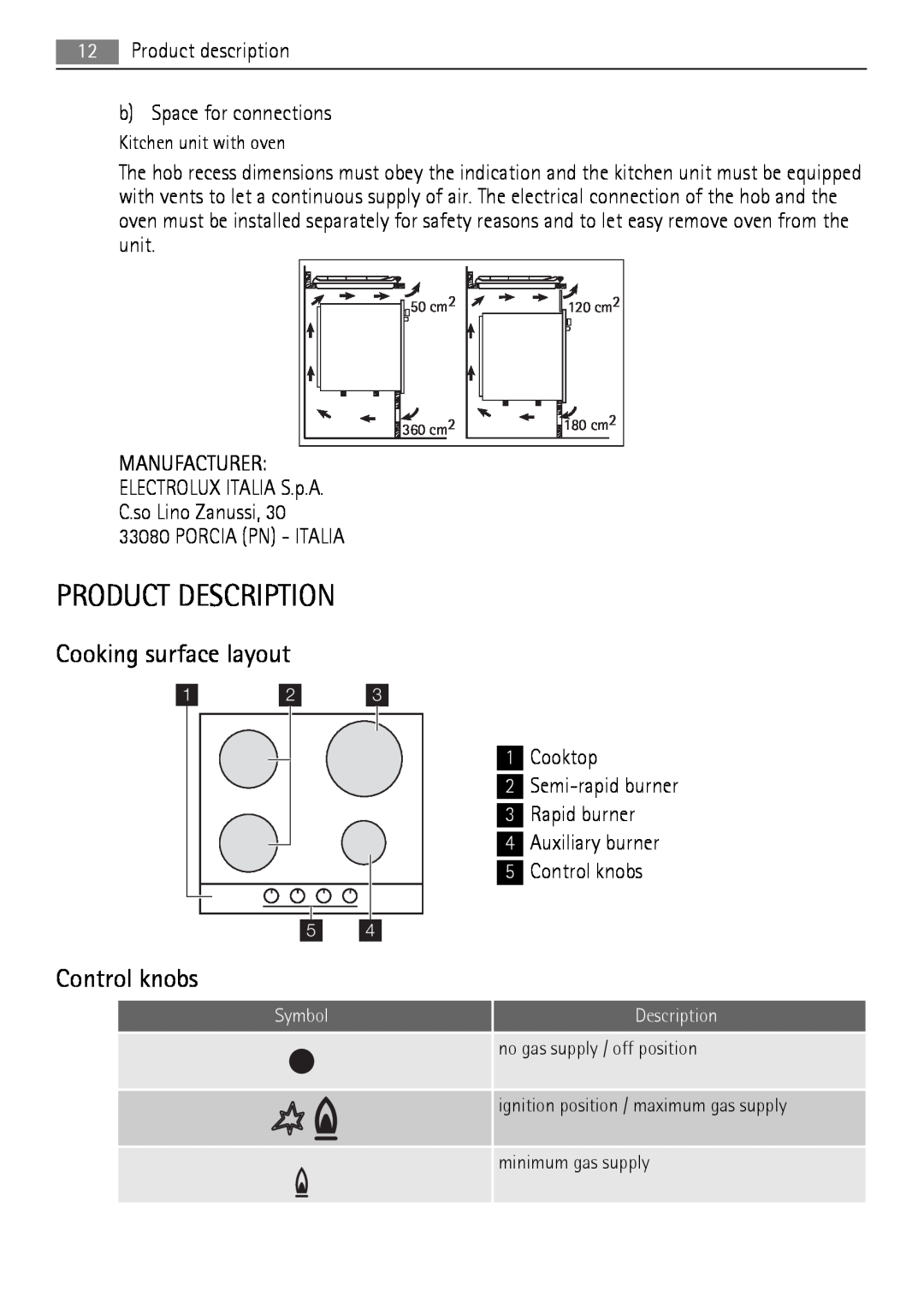 AEG HG654320NM user manual Product Description, Cooking surface layout, Control knobs 