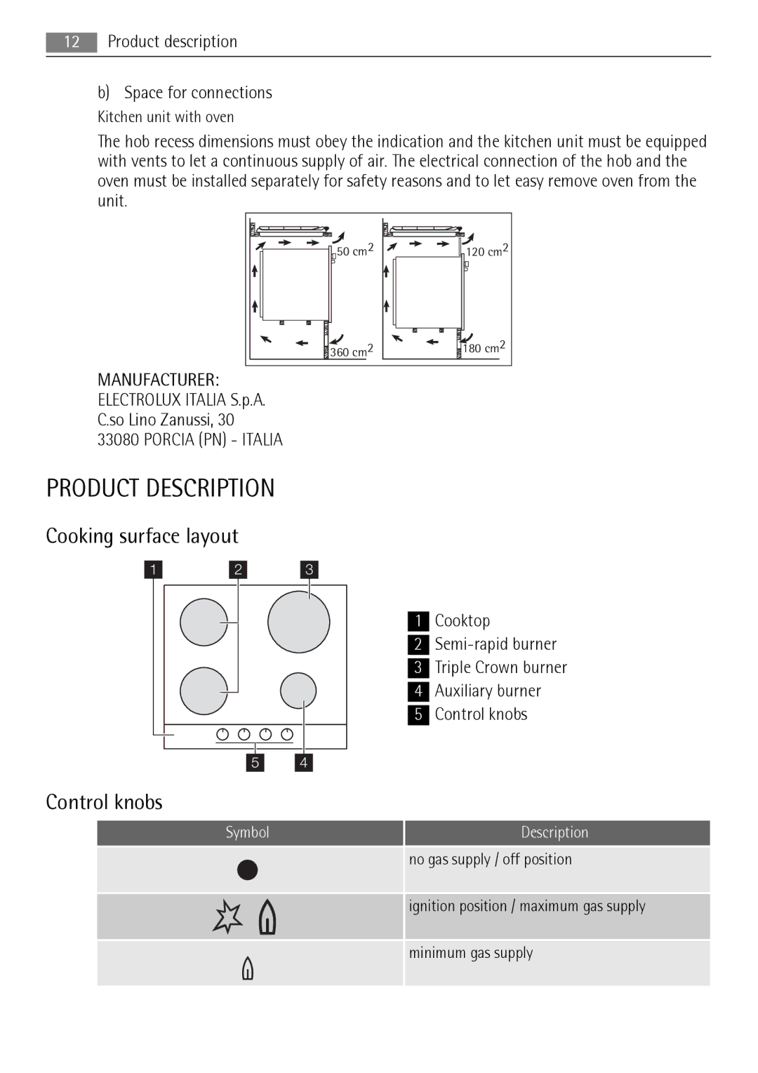 AEG HG654440SM user manual Product Description, Cooking surface layout, Control knobs 