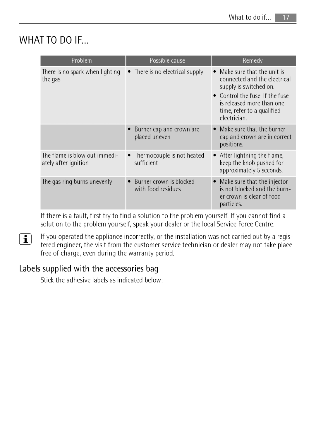 AEG HG654440SM user manual What to do IF…, Labels supplied with the accessories bag 