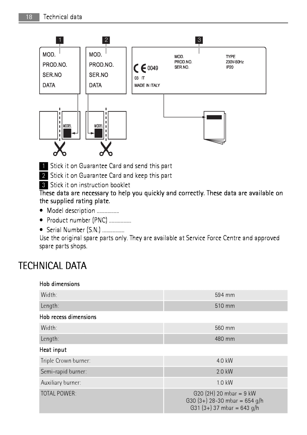 AEG HG654440SM user manual Technical Data 