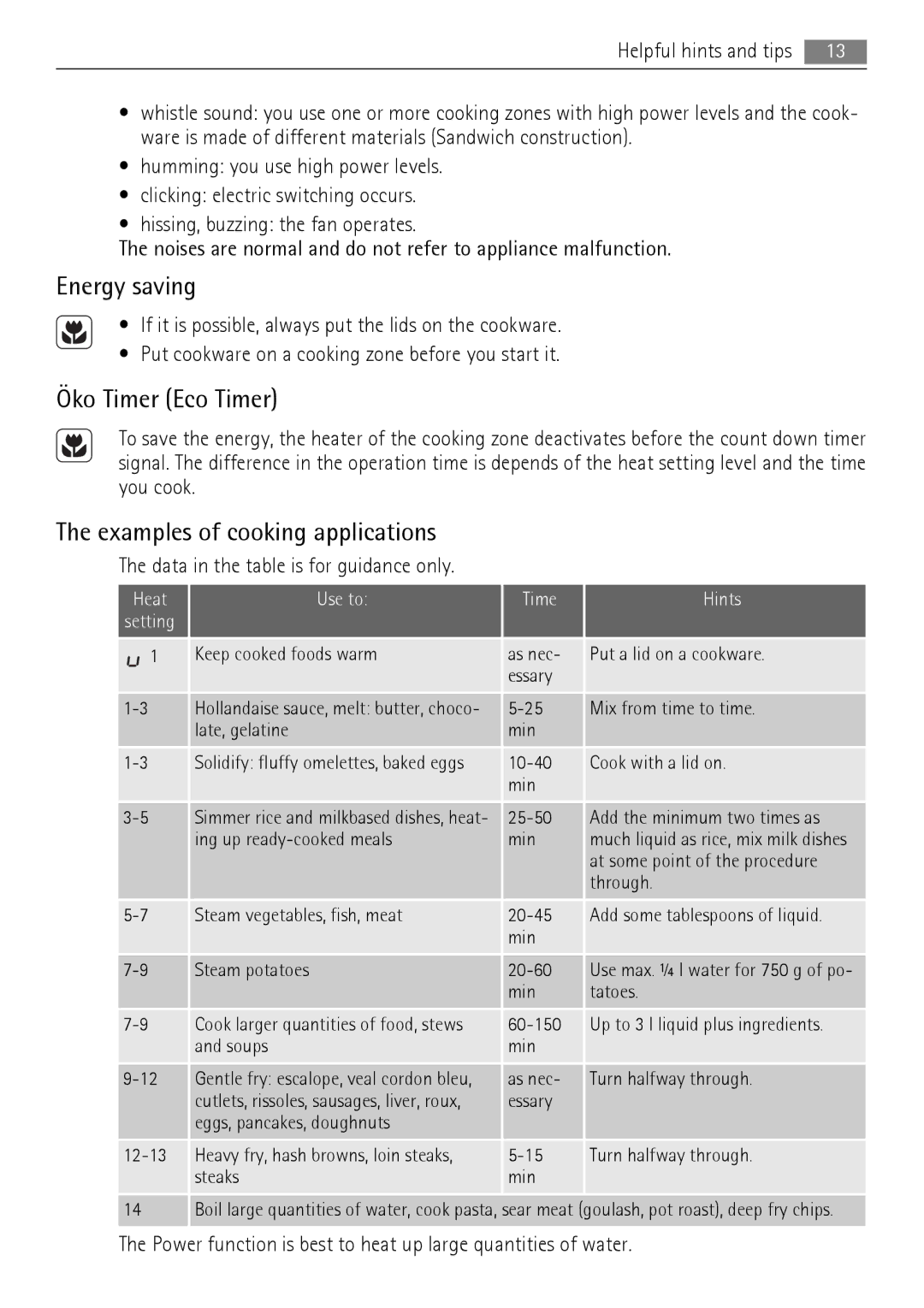 AEG HK654200FB user manual Energy saving, Öko Timer Eco Timer, Examples of cooking applications 