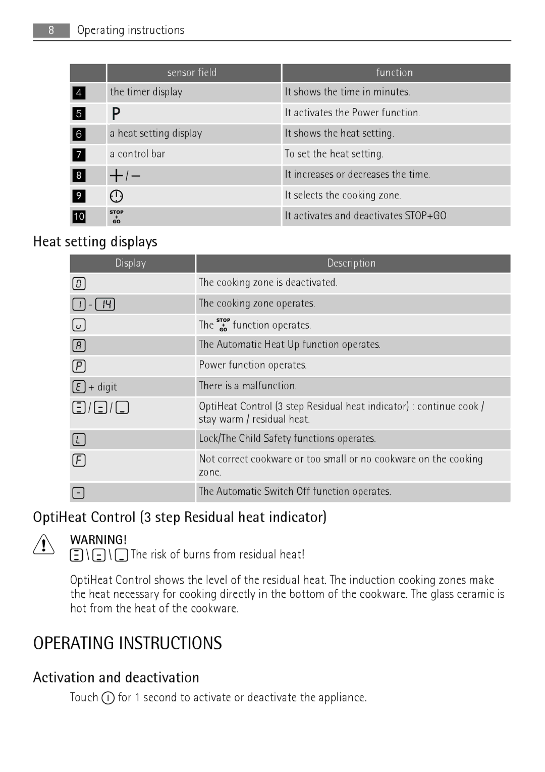 AEG HK654200FB user manual Operating Instructions, Heat setting displays, OptiHeat Control 3 step Residual heat indicator 