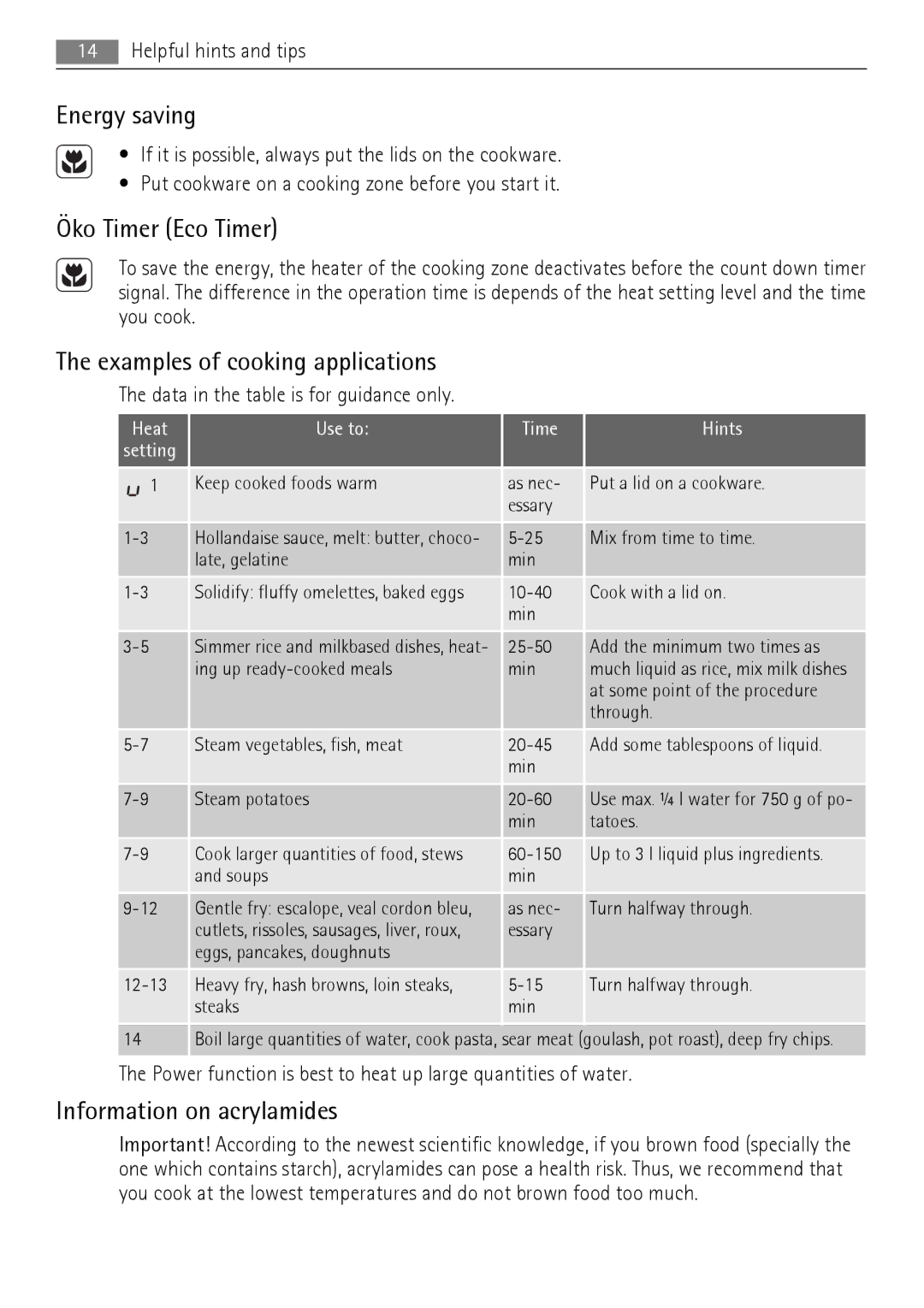 AEG HK654200IB user manual Energy saving, Öko Timer Eco Timer, Examples of cooking applications, Information on acrylamides 