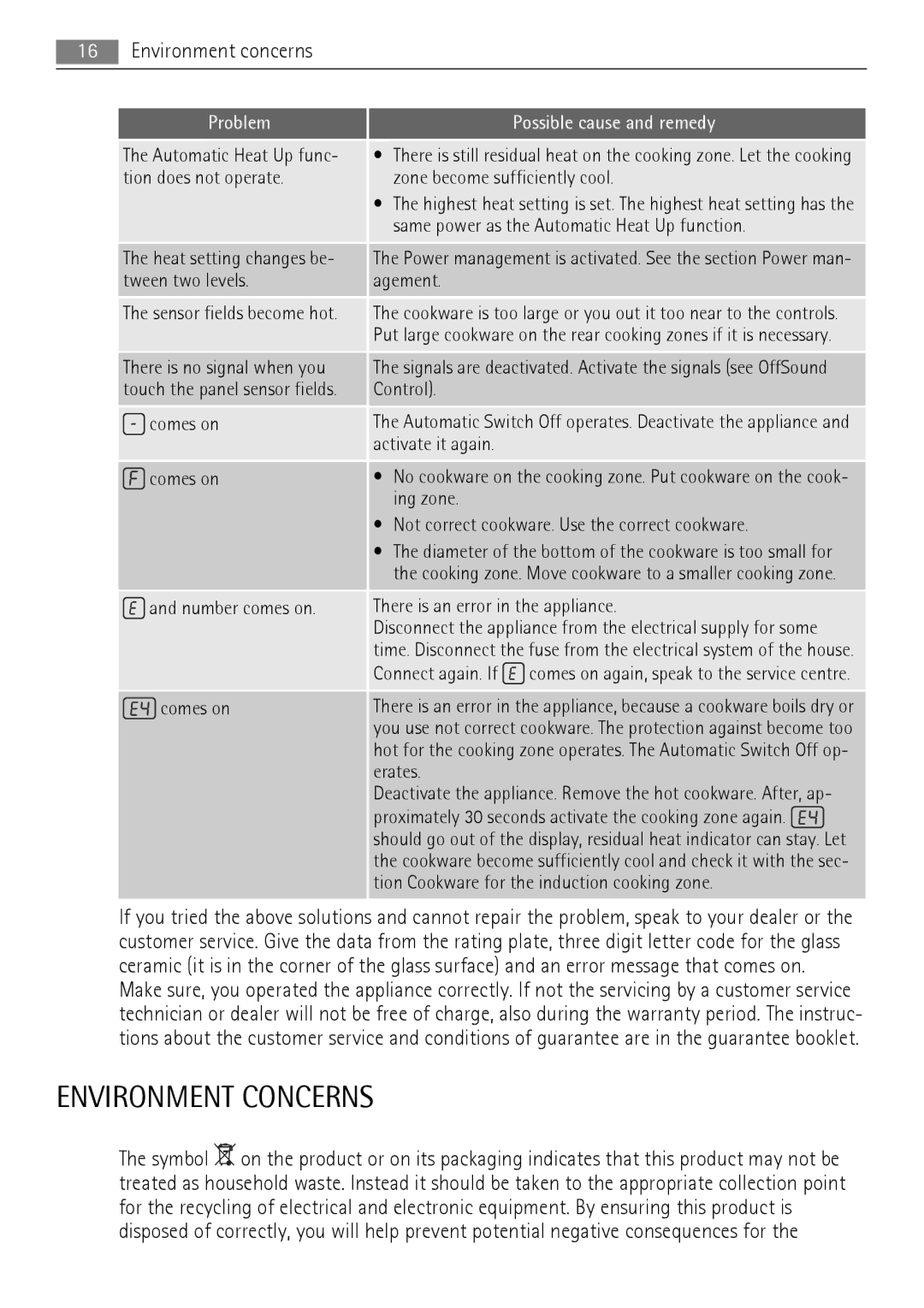 AEG HK654200IB user manual Environment Concerns 