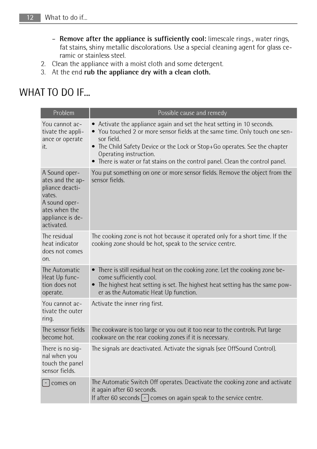 AEG HM834080F-B user manual What to do if, Problem Possible cause and remedy 