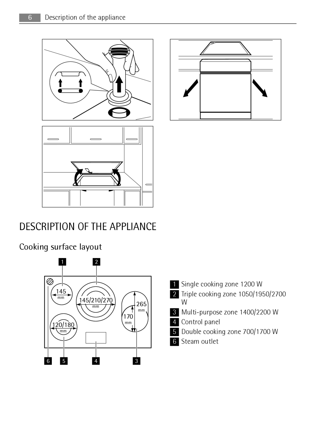 AEG HM834080F-B user manual Description of the Appliance, Cooking surface layout 