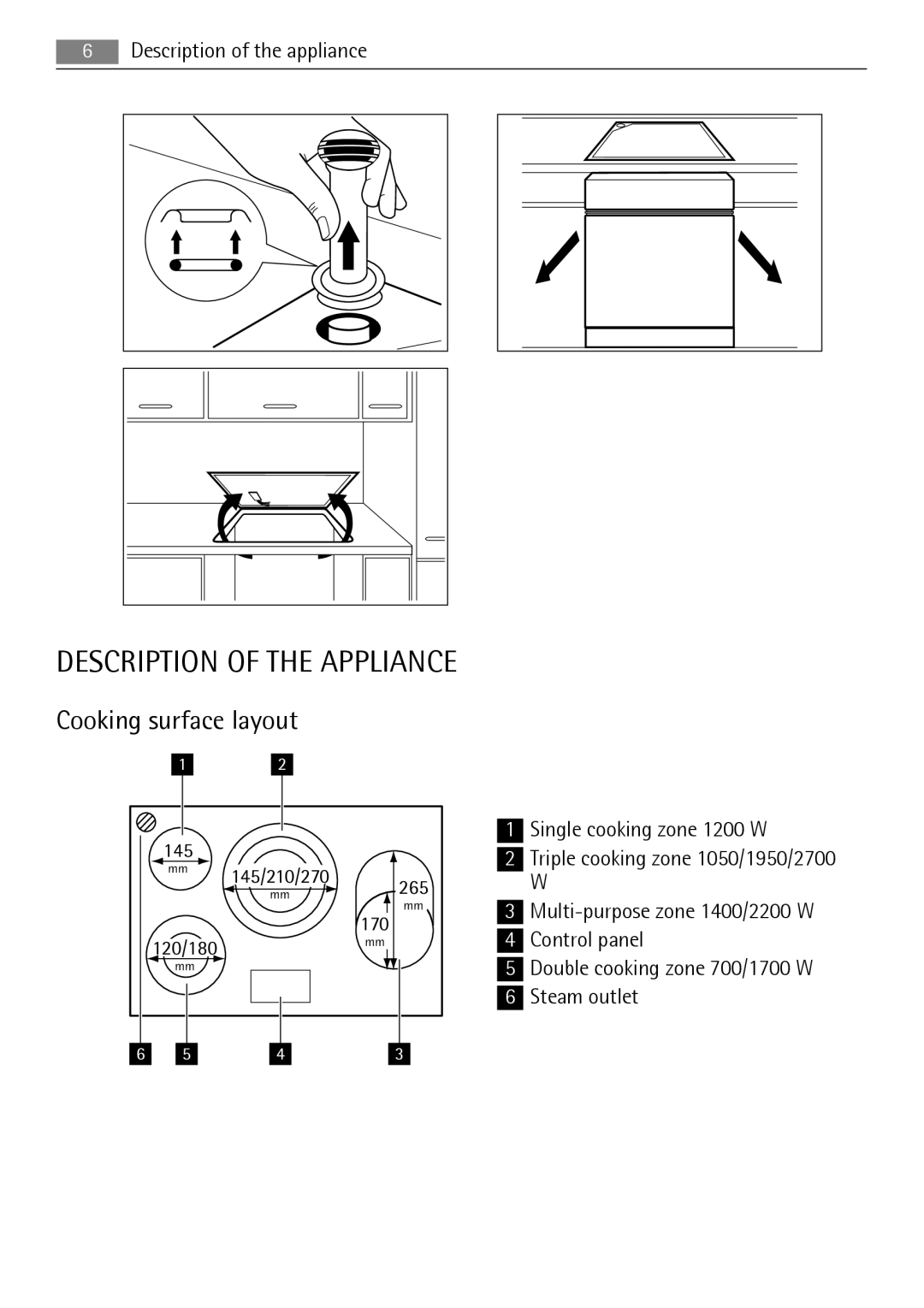 AEG HM834080F-B user manual Description Of The Appliance, Cooking surface layout 