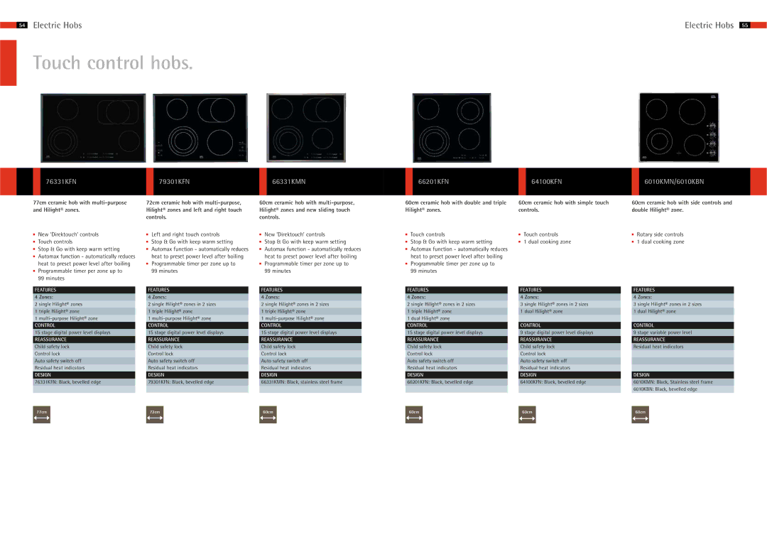 AEG Hobs manual Touch control hobs, 76331KFN 79301KFN 66331KMN 66201KFN 64100KFN 6010KMN/6010KBN 