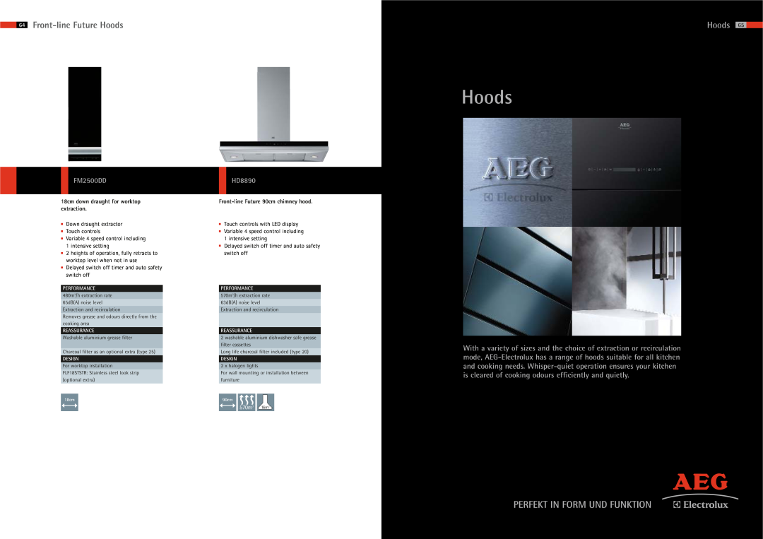 AEG Hobs manual Front-line Future Hoods, FM2500DD, HD8890, 18cm down draught for worktop extraction, 570m3 16m2, 90cm 