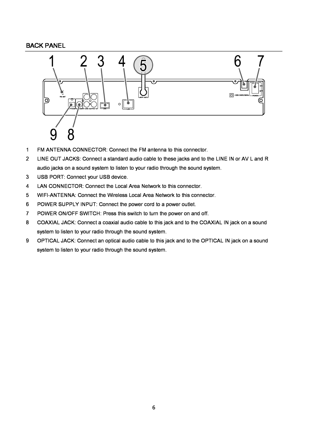 AEG IR 4427 instruction manual Back Panel 