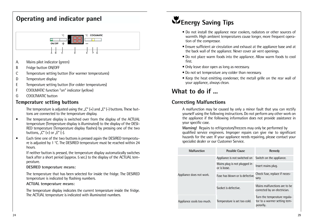 AEG K 9 18 00-4 I Operating and indicator panel, Energy Saving Tips, What to do if, Temperature setting buttons 