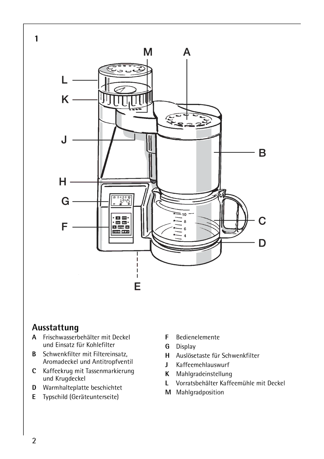 AEG KAM120 operating instructions Ausstattung 