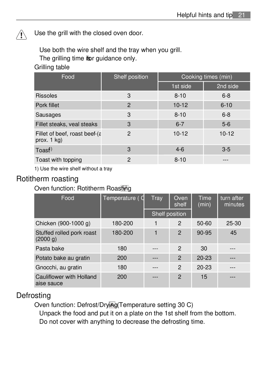 AEG KB7100000 user manual Rotitherm roasting, Defrosting, Oven function Rotitherm Roasting 