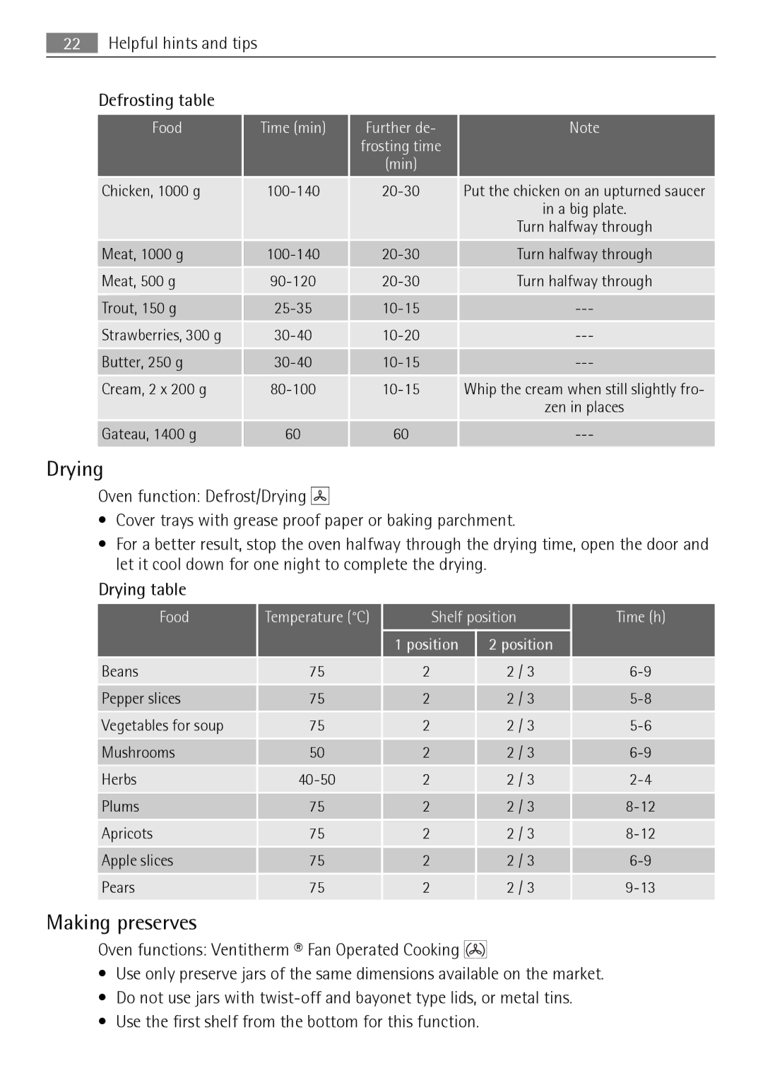 AEG KB7100000 user manual Drying, Making preserves, Helpful hints and tips Defrosting table, Food Time min Further de 