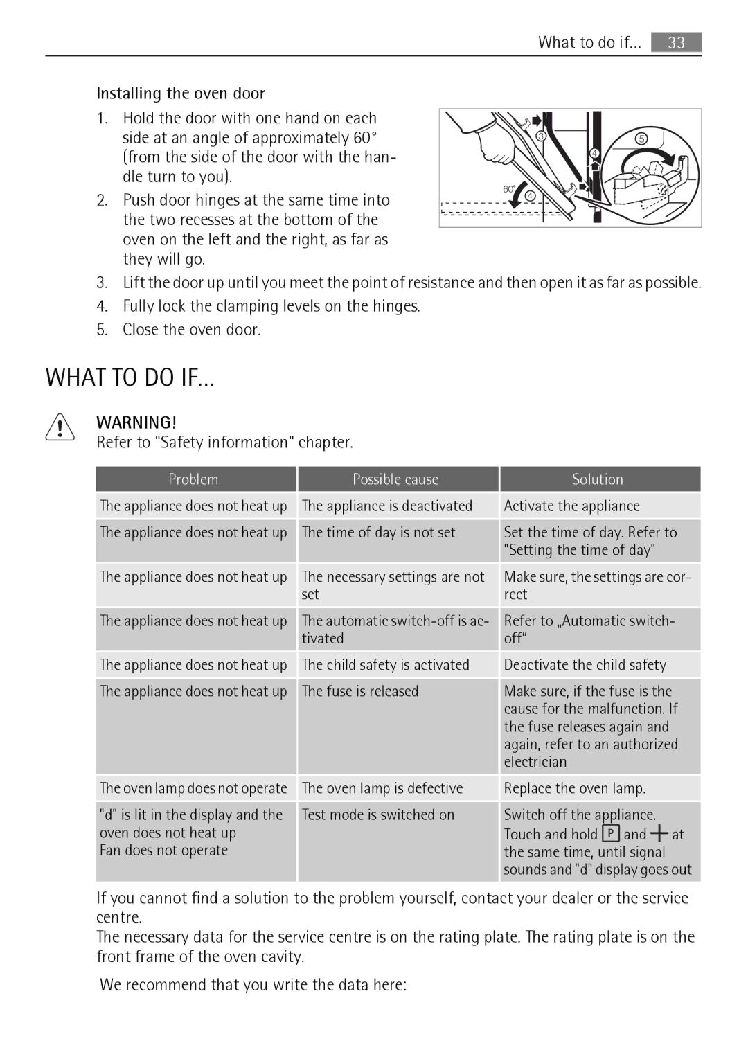 AEG KB7100000 user manual What to do IF…, What to do if… Installing the oven door, Problem Possible cause 