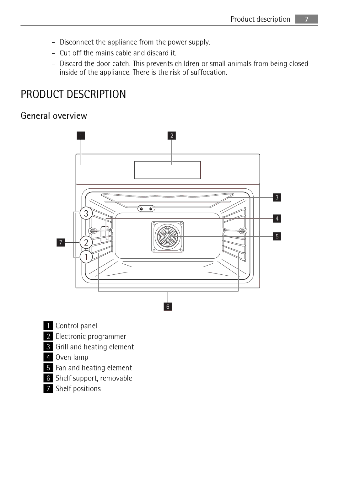 AEG KB7100000 user manual Product Description, General overview 