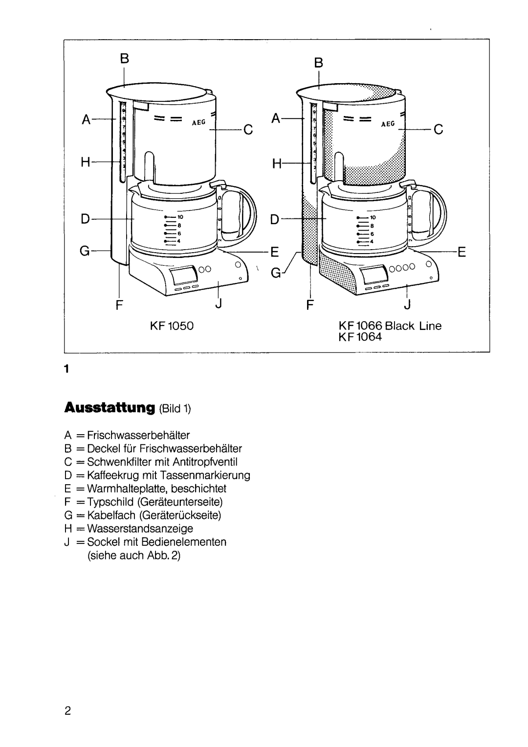 AEG KF 1050, KF 1066, KF 1064 manual 