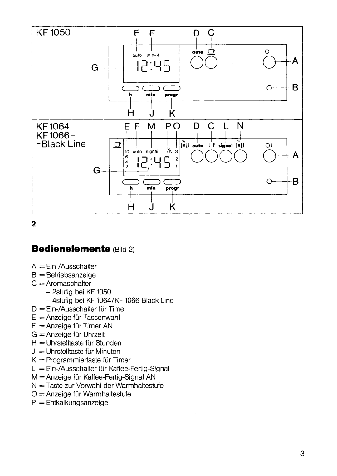 AEG KF 1066, KF 1064, KF 1050 manual 