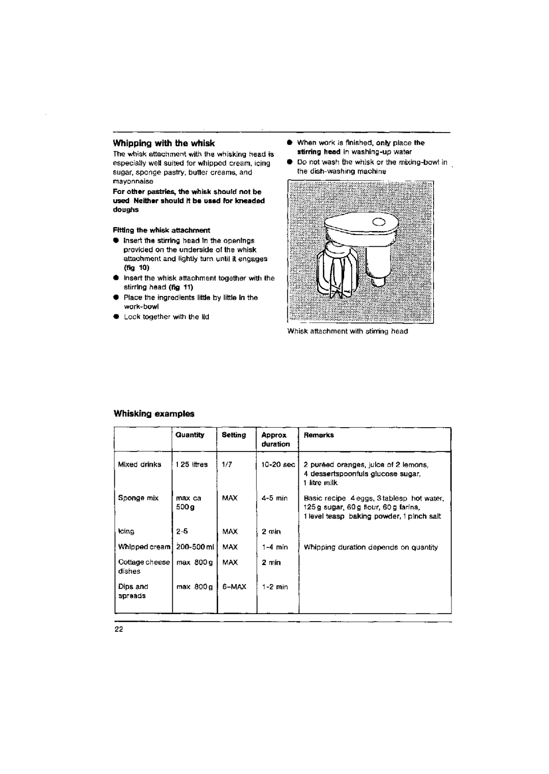 AEG KM 31, KM 21, KM 41 manual 