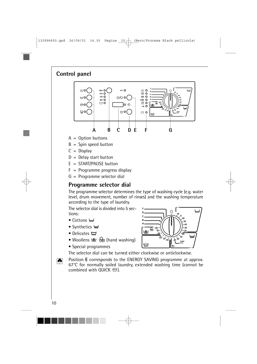 AEG L 1045 E manual Control panel, Programme selector dial 