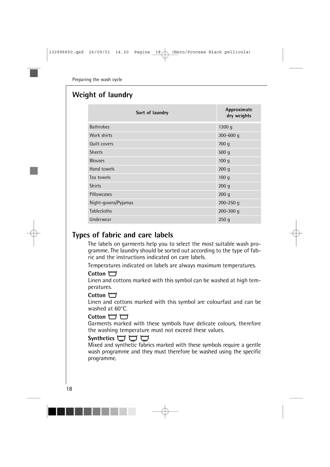 AEG L 1045 E manual Weight of laundry, Types of fabric and care labels, Cotton, Synthetics 40 50 